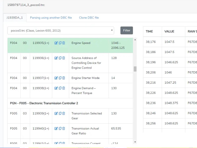 ИИ аналитика