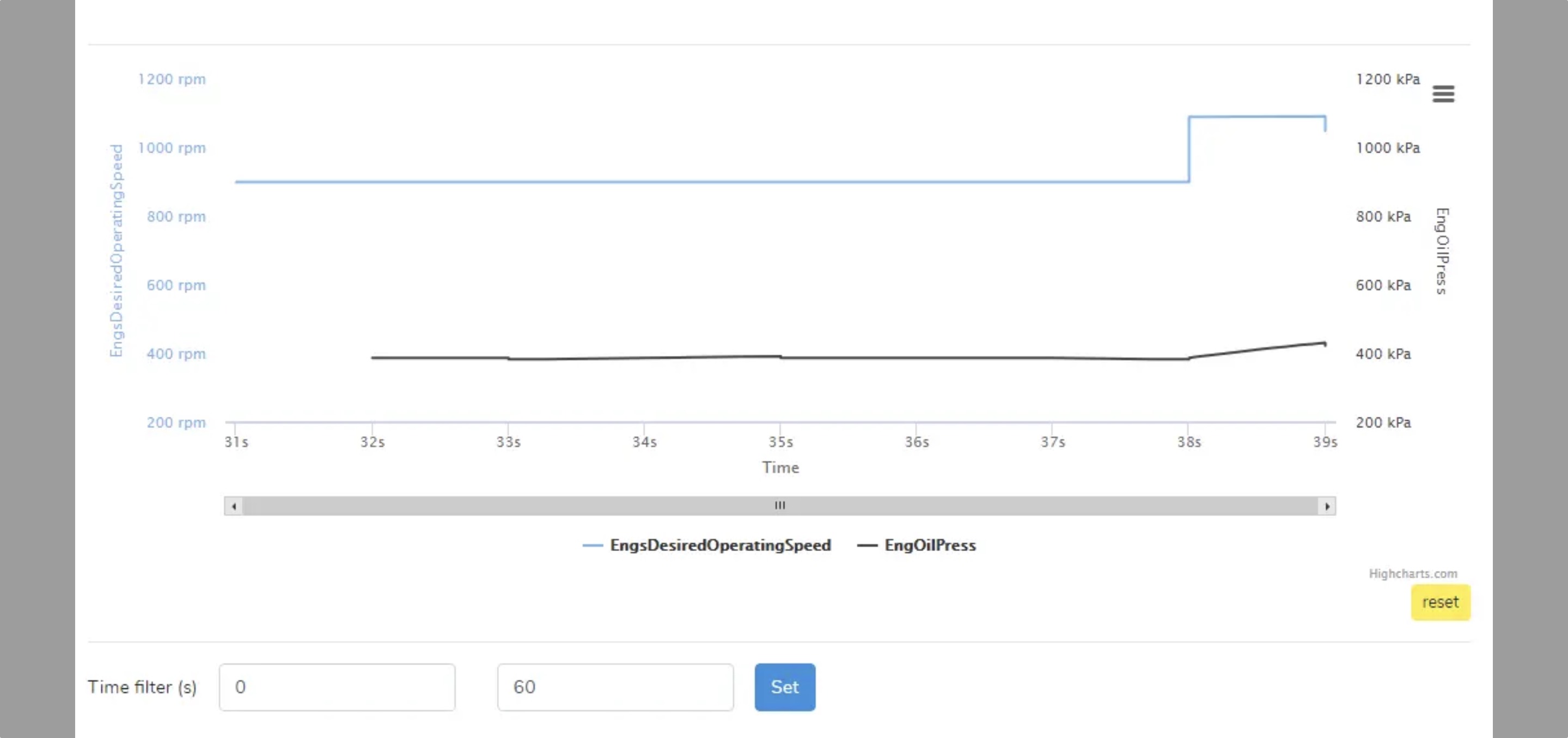 AI Analytics Screenshot 3